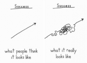 success_sketch