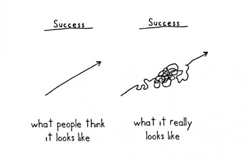 paths_of_success